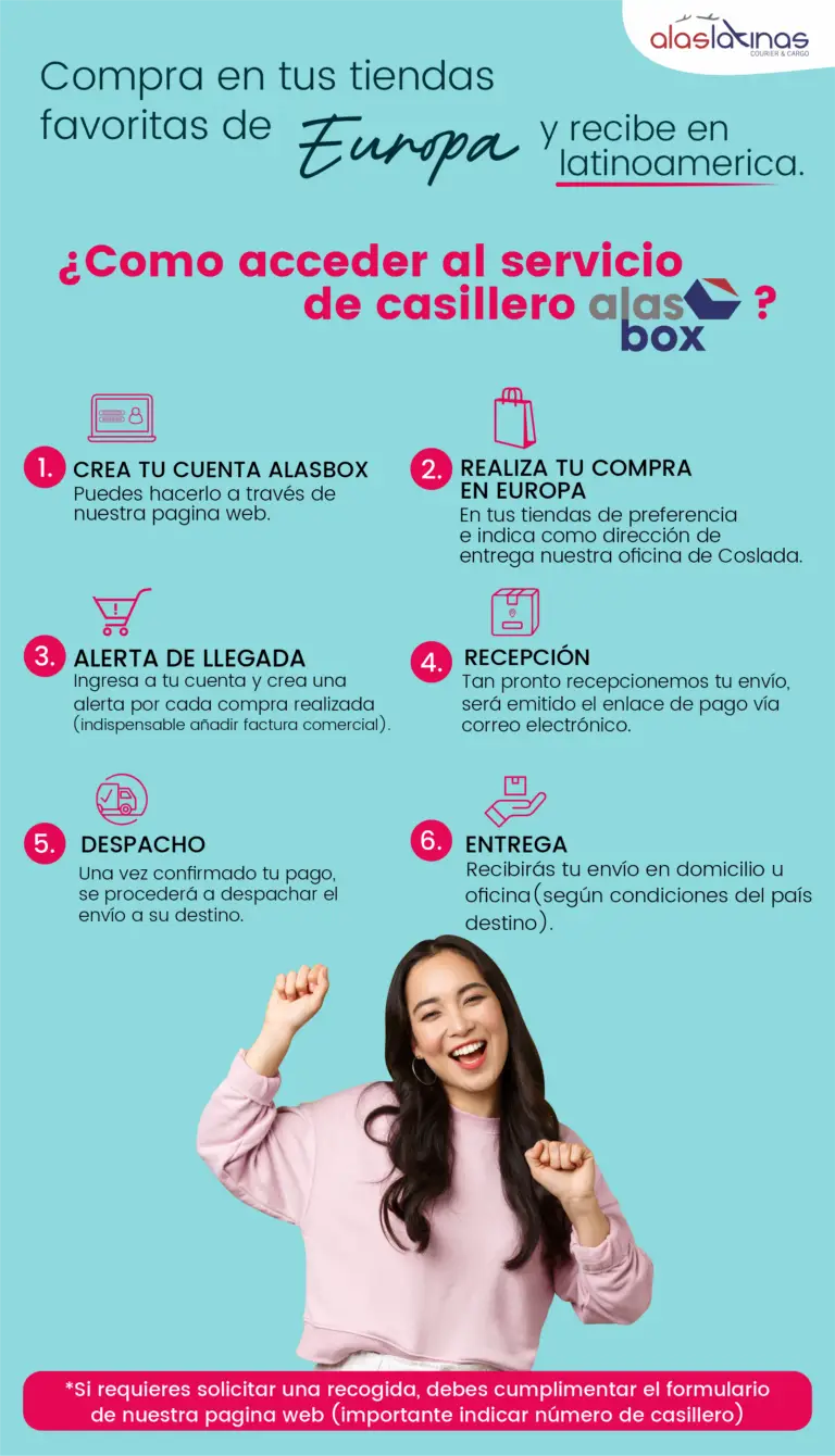 Casillero España Colombia